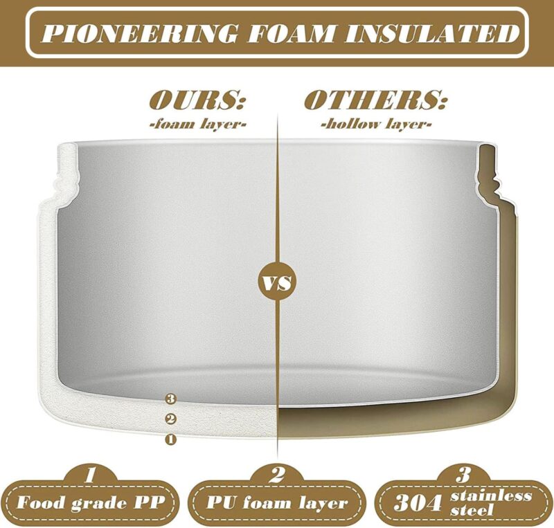 4 اللانش بوكس التريندي يحافظ على الأكل وانتوا بره البيت